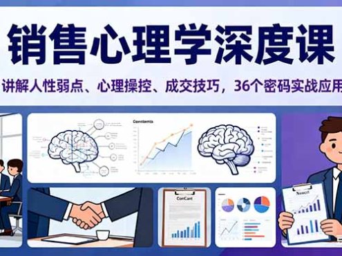 销售心理学深度课，讲解人性弱点、心理操控、成交技巧，36个密码实战应用