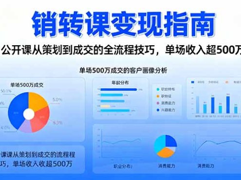销转课变现指南:公开课从策划到成交的全流程技巧,单场收入超500万
