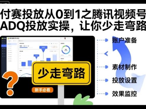 付赛投放从0到1之腾讯视频号ADQ投放实操,让你少走弯路