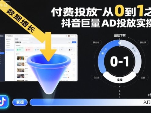 ​​‌‬‌‍⁤⁣​​⁤⁢​⁤​‍‬‬​⁤⁣‍‬⁤​⁡​⁣⁡‌‍​⁤⁣‍⁣​‌⁢⁢⁡‍⁣⁡​付费投放从0到1之抖音巨量AD投放实操