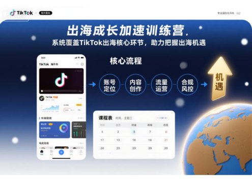 出海成长加速训练营，系统覆盖TikTok出海核心环节，助力把握出海机遇(更新)