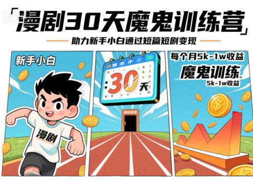 漫剧30天魔鬼训练营,助力新手小白通过短篇短剧变现,每个月5k-1w收益