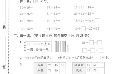 二年级上数学第五单元拔尖测试卷2《苏教版》