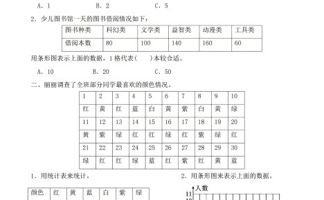 四年级上数学条形统计图专项练习
