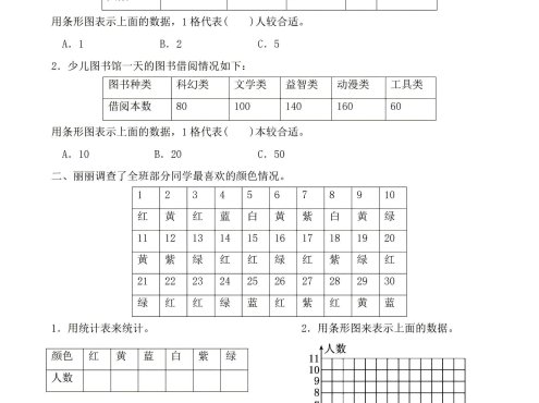 四年级上数学条形统计图专项练习