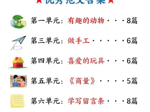 25秋二上语文1-8单元优秀范文合集（22页）