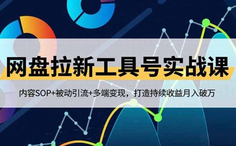 网盘拉新工具号实战课，内容SOP+被动引流+多端变现，打造持续收益月入破万