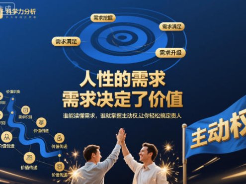 人性的需求，需求决定了价值，谁能读懂需求，谁就掌握主动权，让你轻松搞定贵人【文档】