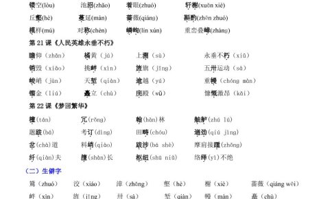 八年级上语文第5单元（知识梳理）-知识点