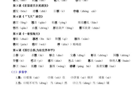 八年级上语文第1单元（知识梳理）-知识点
