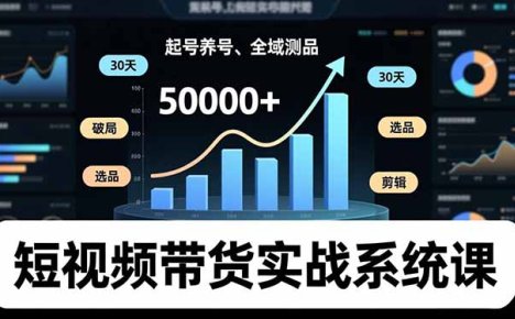 短视频带货实战系统课，起号养号、选品剪辑、全域测品，新手30天破局月佣金50000+