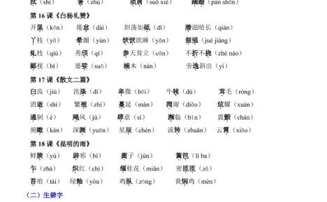 八年级上语文第4单元（知识梳理）-知识点