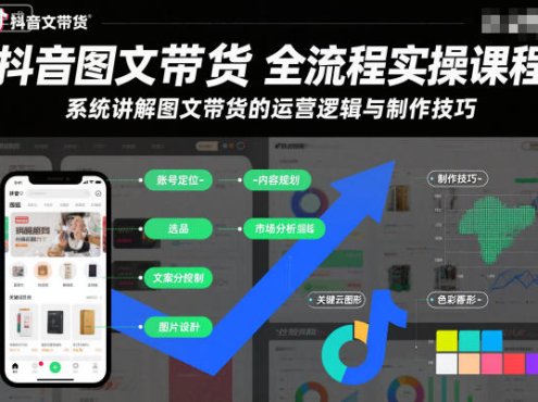 抖音图文带货全流程实操课程，系统讲解图文带货的运营逻辑与制作技巧