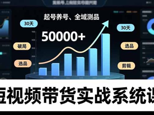短视频带货实战系统课，起号养号、选品剪辑、全域测品，新手30天破局月佣金50000+