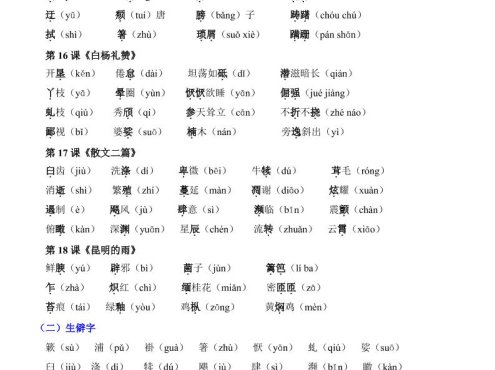 八年级上语文第4单元(知识梳理)-知识点