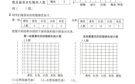 四年级上数学条形统计图应用题训练