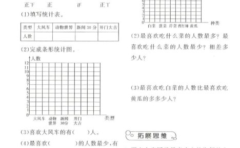 四年级上数学条形统计图综合提升训练
