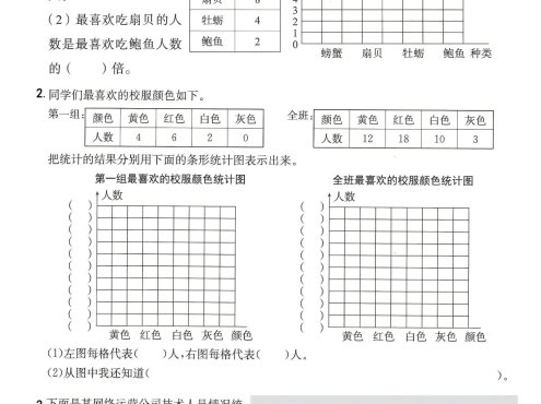 四年级上数学条形统计图应用题训练