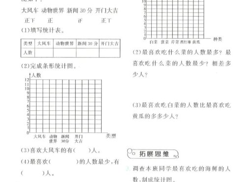 四年级上数学条形统计图综合提升训练