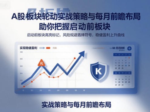 A股板块轮动实战策略与每月前瞻布局，助你把握启动前板块，规避风险，实现稳健盈利