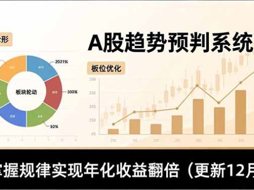 A股趋势预判系统课，多维分析、板块轮动、仓位优化，掌握规律实现年化收益翻倍(更新12月