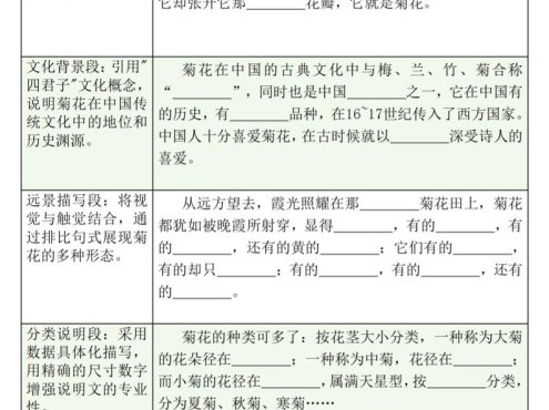 五上语文第五单元作文支架+优秀范文12页