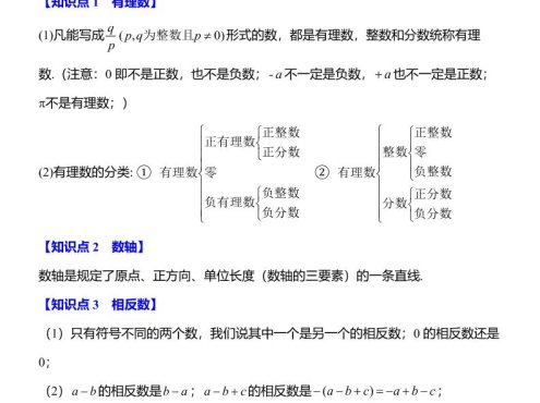 七年级上数学知识点归纳总结