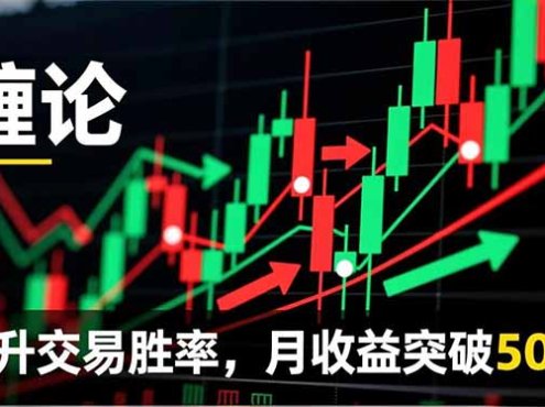 缠论实战系统课程(更新12月