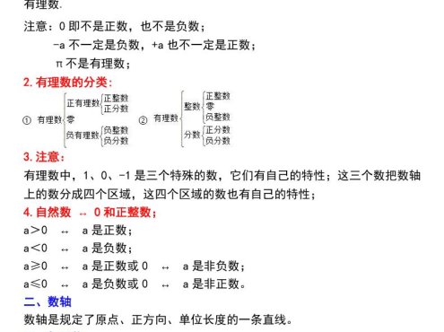 七年级上数学第一章有理数知识点总结+练习