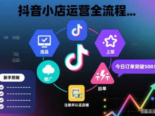 抖音小店运营全流程,从开通到运营,快速出单起店,新手照做就行