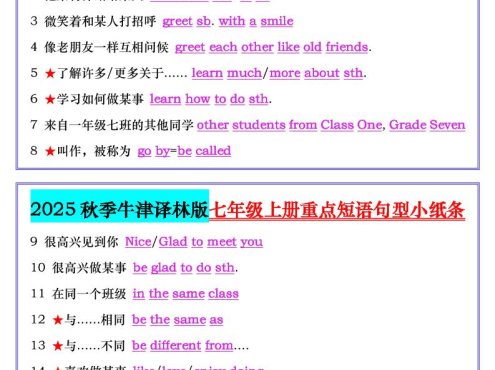 七年级上英语重点短语句型小纸条(牛津译林版)