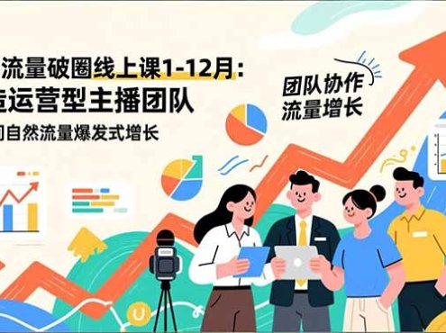 自然流量破圈线上课1-12月：打造运营型主播团队 直播间自然流量爆发式增长