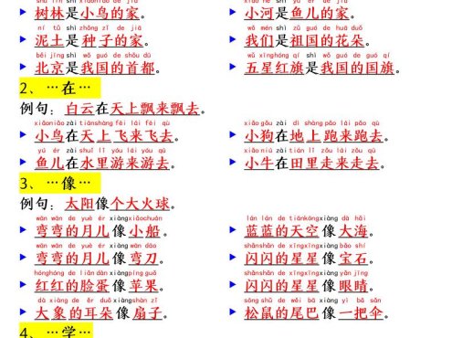 新一上语文必考必背仿写句子(含仿写练习10页)