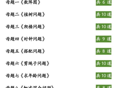 二上数学十大重点母题合集(含答案11页)