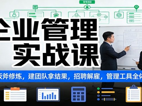 企业管理实战课：阿里三板斧修炼，建团队拿结果，招聘解雇，管理工具全体系教学