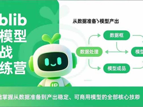 Liblib IP模型实战训练营,零基础掌握从数据准备到产出稳定、可商用模型的全部核心技能