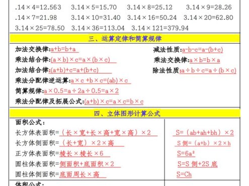 六上数学必备公式