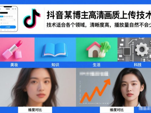 抖音某博主视频高清画质上传技术，技术适合各个领域，清晰度高，播放量自然不会少