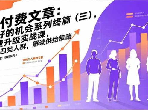 某付费文章:看好的机会系列终篇(三