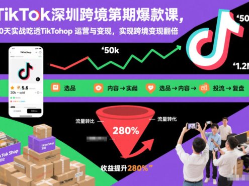TikTok深圳跨境第2期爆款课,20天实战吃透TikTok Shop运营与变现,实现跨境变现翻倍