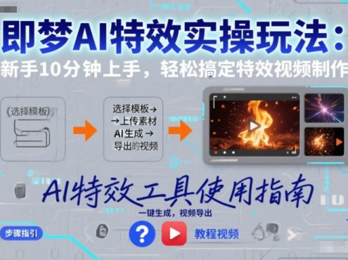 即梦AI特效实操玩法:新手10分钟上手,轻松搞定特效视频制作