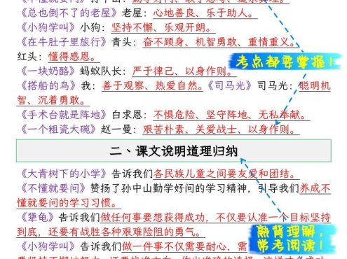 三年级上语文期末复习知识点(押题考点)