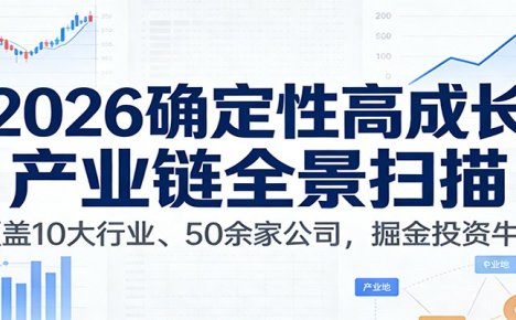 付费文章:2026确定性高成长产业链全景扫描:覆盖10大行业、50余家公司,掘金投资牛股
