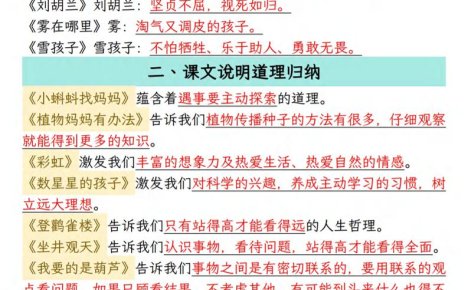 二年级上语文期末复习知识点(押题考点)
