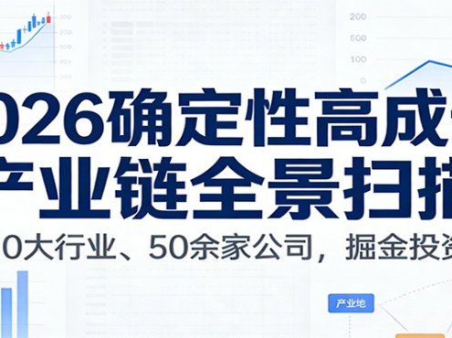 付费文章:2026确定性高成长产业链全景扫描:覆盖10大行业、50余家公司,掘金投资牛股
