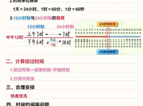 三年级上数学重点思维知识点汇总