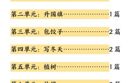 一年级上语文1-8单元看图写作范文