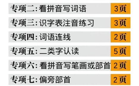 一年级上语文期末复习十大专项合集