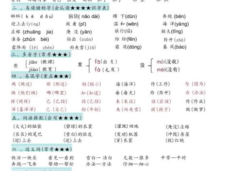 25新二年级上语文1-8单元必背知识点汇总