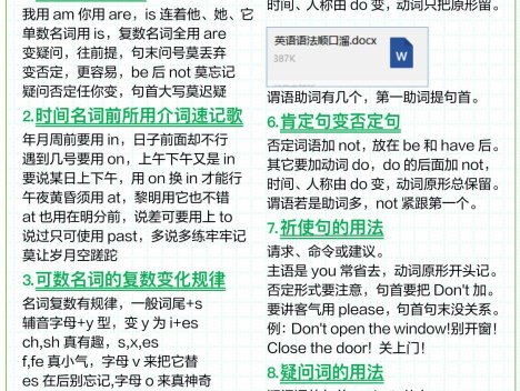 三年级上英语51条英语语法顺口溜